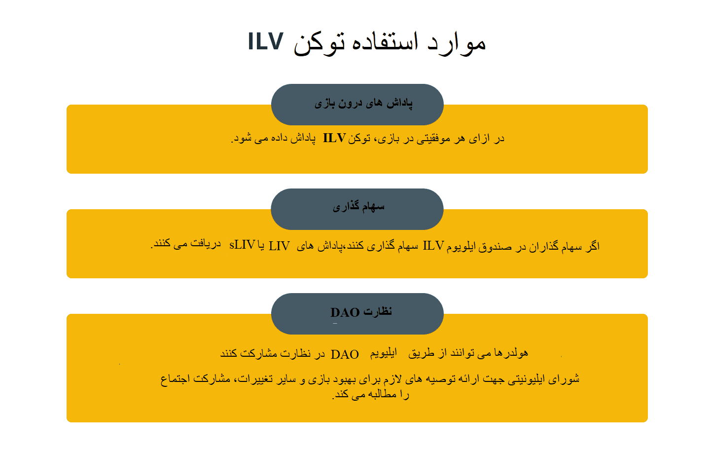 توکن ایلوویوم (ILV) چیست؟ | موارد استفاده توکن ILV