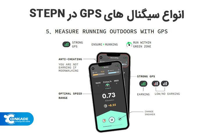 انواع سیگنال‌های GPS در STEPN