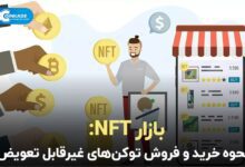 بازار NFT نحوه خرید و فروش توکن‌های غیرقابل تعویض