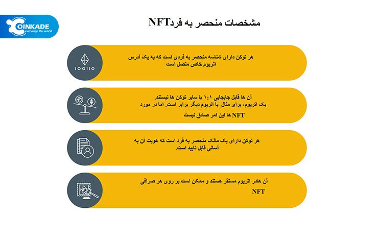 NFT‌ها چگونه کار می‌کنند؟ | مشخصات منحصر به فرد NFT